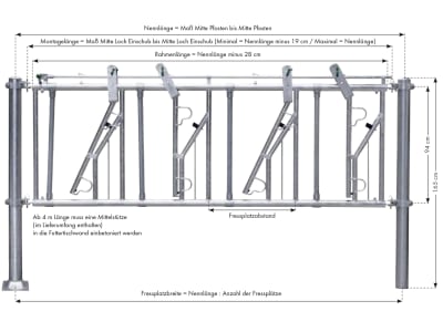 Patura Fressgitter "SV" für Fleischrinder, mit verstellbarer Halsweite Patura Fressgitter "SV" für Fleischrinder, mit verstellbarer Halsweite