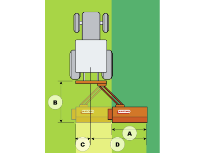 Maschio Auslegermulcher "Giraffa"