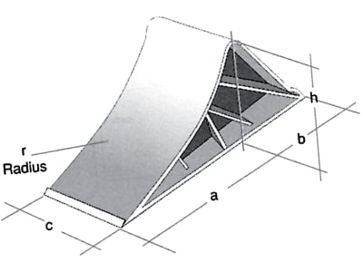 Unterlegkeil "UK 10" L x B x H: 165 x 92 x 100 mm, Radius 200 mm, Kunststoff weiß, ohne Halter, 44.620