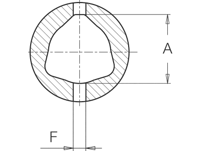 Bondioli & Pavesi Profilgabel 100; Global Baugröße 1; G1, Profil Dreikant 32,5 mm, Außenrohr, 204016851