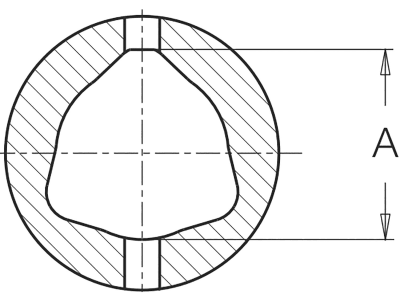 Bondioli & Pavesi Profilgabel 100 Baugröße 2, Profil Dreikant 36 mm, Außenrohr, Weitwinkel, 208026873