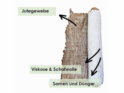 EasyGreen wollrasen® greentex® easygreen® 24 m2 (1,2 m x 20 m) 1 St. EasyGreen wollrasen® greentex® easygreen® 24 m2 (1,2 m x 20 m) 1 St.