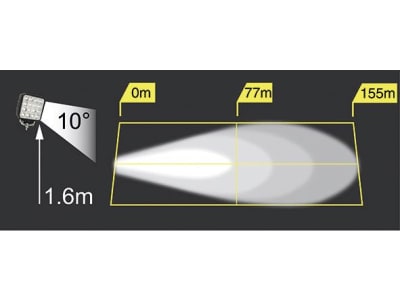 LED-Arbeitsscheinwerfer 2.200 lm , 10 – 30 V, 16 LEDs, quadratisch, 098 174 210