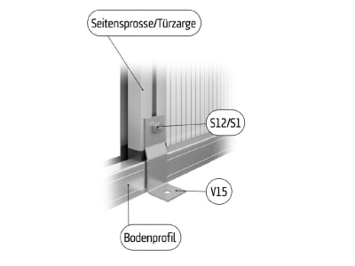 KGT Befestigungswinkel-Set für Gewächshäuser   