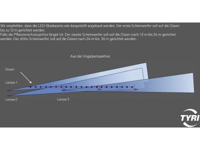 TYRI LED-Arbeitsscheinwerfer "1010 Bluebeam" 15 W, 9 – 60 V rechteckig, Funkentstörung CISPR 25 Klasse 4, für Pflanzenschutzspritzen, CLD-385-1