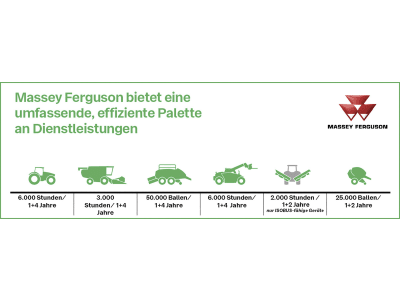 Massey Ferguson Servicevertrag "MF Care"