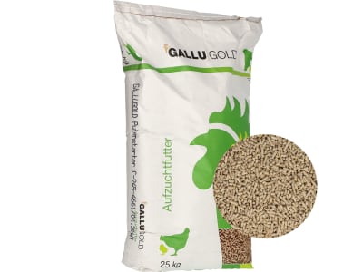 GALLUGOLD Putenstarter C pelletiertes Alleinfuttermittel mit Kokzidiostatikum zur Aufzucht von Putenküken, Kükenfutter Pellet 25 kg Sack