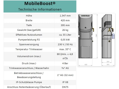 Weitere Bilder