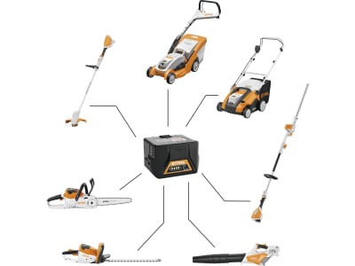 STIHL Ersatzakku "AK 10" 36 V/2,0 Ah, 72 Wh, 0,8 kg, 4520 400 6530