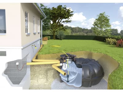Rewatec Garten-Komplettanlage NEO Basic, begehbar Regenwassertank, Zisterne Rewatec Garten-Komplettanlage NEO Basic, begehbar Regenwassertank, Zisterne