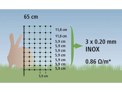 Ako Kaninchenzaun 65 cm/25 m, grün, stromführend, 292216