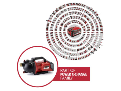 EINHELL Power X-Change Akku-Gartenpumpe AQUINNA 36/30  