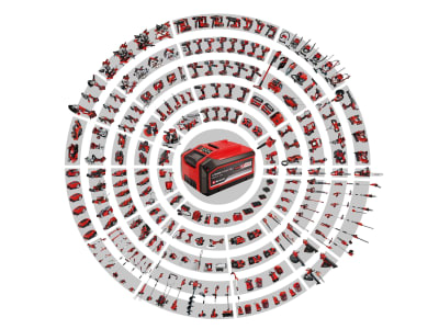 EINHELL Power X-Change Akku-Lampe TE-CL 18/2000 LiAC - Solo EINHELL Power X-Change Akku-Lampe TE-CL 18/2000 LiAC - Solo