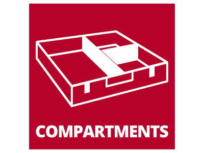EINHELL Systemkoffer Kunststofffächer Set EINHELL Systemkoffer Kunststofffächer Set