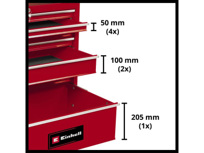 EINHELL Werkstattwagen TC-TW 150  