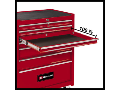 EINHELL Werkstattwagen TC-TW 150 EINHELL Werkstattwagen TC-TW 150