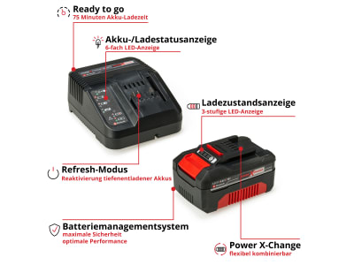 Einhell 18V 2,0Ah PXC Starter Kit Batería Power X-Change 18V + Cargador