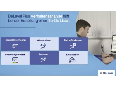 DeLaval Verhaltensanalysesystem "BA"