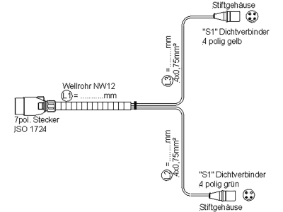 Anschlusskabel 1,5 m 7-polig; 4-polig, 2 x S1 je 5,0 m, ISO 1724, 12 V Anschlusskabel 1,5 m 7-polig; 4-polig, 2 x S1 je 5,0 m, ISO 1724, 12 V