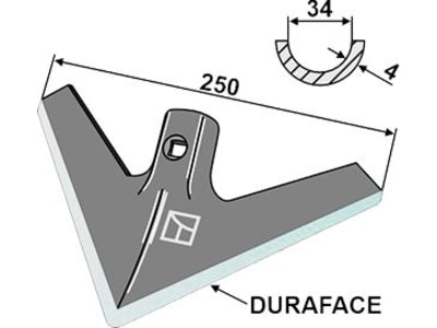 Industriehof® Hackschar universal, Arbeitsbreite 250 mm, Arbeitswinkel 40 °, Duraface-Beschichtung, 1.KH5.D