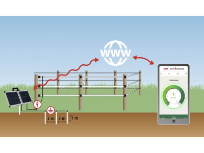 Ako Weidezaungerät "Sun Power S2400 smart" 12 V, 372953