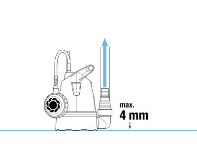 GARDENA Klarwasser-Tauchpumpe 8600   09001-47