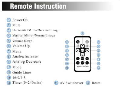 Rückfahrsystem 1/3" CMOS-Sensor, 7 "-Dispaly, 16:9, farbig (RGB) 800 x 480 Pixel