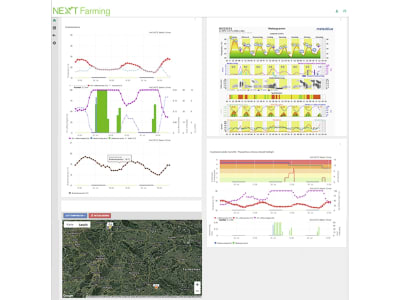 METOS® Wetterstation "Eco 5" mit 5 Sensoren und Stationsmast zzgl. Servicevertrag, 700271