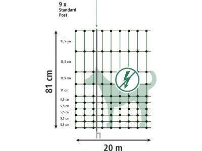 KERBL Begrenzungszaun "Camping Net" 80 cm/20 m, Doppelspitze, nicht stromführend, 292227