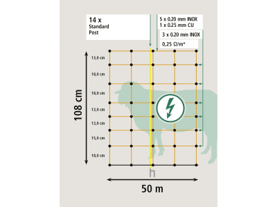 Ako Schafzaun "TopLine Net", orange, mit Doppelspitze, stromführend