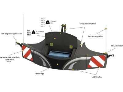Fendt Frontgewicht "SafetyWeight Plus"