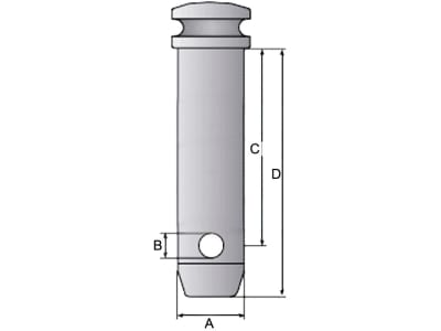 Oberlenkerbolzen Kat. 2, 25 x 145 mm