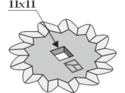 Industriehof® Schneidscheibe Ø außen: 95 mm für Frasto/Himel, 70-168