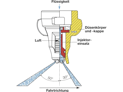 Lechler Air-Injektor Doppel-Flachstrahldüse 120-"IDTA", 04, rot, Keramik, 6TA447C800000