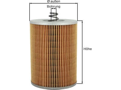 MANN Luftfilter "C 717/1"