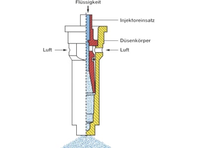 Lechler Air-Injektor Flachstrahldüse "ID 120-02" Düsengröße 020, 120°, gelb, Keramik, 6I2367C800001 Lechler Air-Injektor Flachstrahldüse "ID 120-02" Düsengröße 020, 120°, gelb, Keramik, 6I2367C800001