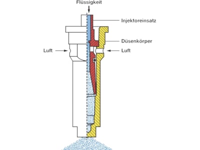 Lechler Air-Injektor Flachstrahldüse "ID 120-02" Düsengröße 02, 120°, gelb, Keramik, 6I2367C800001