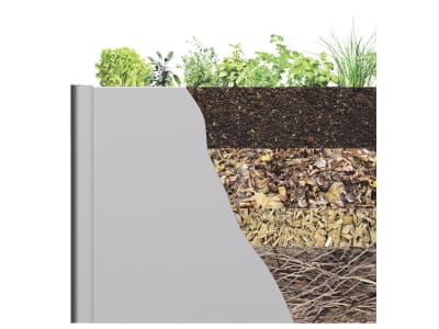 Biohort Metall Hochbeet  Typ 1x0,5 quarz-grau; metallic verschiedene Ausführungen Füllmenge 336,49 l