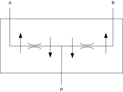 Mengenteiler Stahl, R 3/8"-19 IG (P)/R 3/8"-19 IG (A+B), 6 – 10 l/min, 50:50, nicht verstellbar