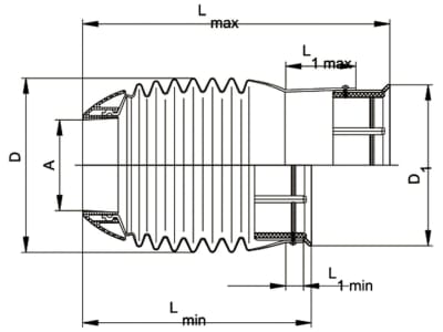 Walterscheid Schutztrichter "PG" Vollschutz Walterscheid Schutztrichter "PG" Vollschutz