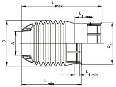 Walterscheid Schutztrichter "PG" Vollschutz