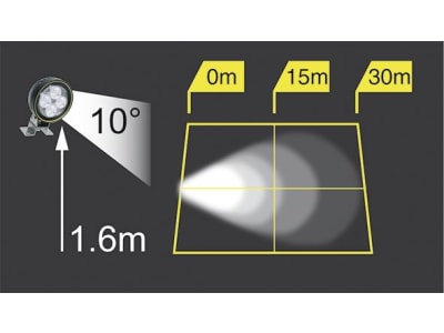 LED-Arbeitsscheinwerfer 2.600 lm, 10 – 48 V, 4 LEDs, 098 174 733