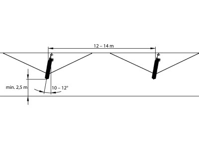 Aufhängesatz für Multifan Stallventilator "WLV"