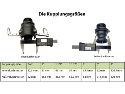 Agrotop Schnellkupplung Muffe mit Innengewinde, Edelstahlhebel Agrotop Schnellkupplung Muffe mit Innengewinde, Edelstahlhebel