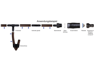 NETAFIM™ Starterkit Tröpfchenbewässerung 2 l/h 50 m NETAFIM™ Starterkit Tröpfchenbewässerung 2 l/h 50 m