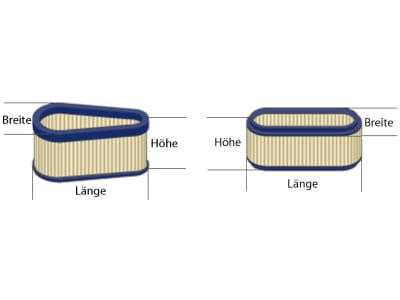 Luftfilter 178 x 63,5 x 50,8 mm, für Motor Honda GXV, HRA, HRC, HRD, HRH, UM Luftfilter 178 x 63,5 x 50,8 mm, für Motor Honda GXV, HRA, HRC, HRD, HRH, UM