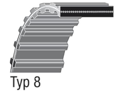 Keilriemen 1760DS8M25 für Mähwerk