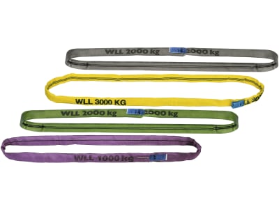 Rundschlinge "DoForce 1" Rundschlinge "DoForce 1"