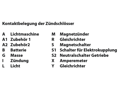 Zündschloss Einbaumaß Ø 16 mm, 7 x Steckanschluss, 4 Positionen, Magnetzündung