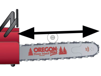 Oregon® Führungsschiene "PXL" 38 cm .325" .058"/1,5 mm, 158 PXL BK095 Oregon® Führungsschiene "PXL" 38 cm .325" .058"/1,5 mm, 158 PXL BK095